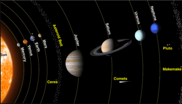 Saturn surpasses Jupiter in solar system moon count 2023