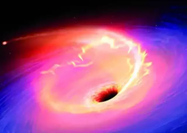 Astronomers see the biggest cosmic explosion ever 2023